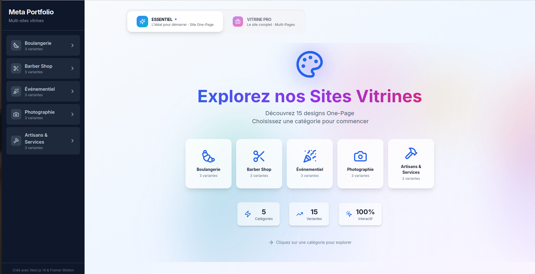 Aperçu Portfolio global